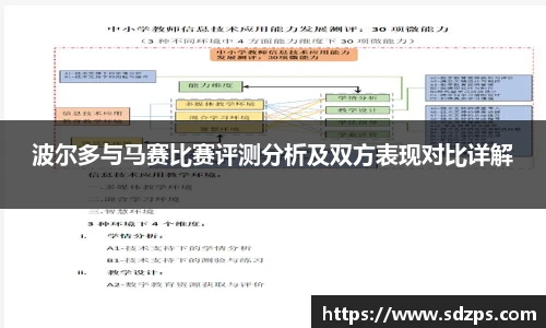 波尔多与马赛比赛评测分析及双方表现对比详解